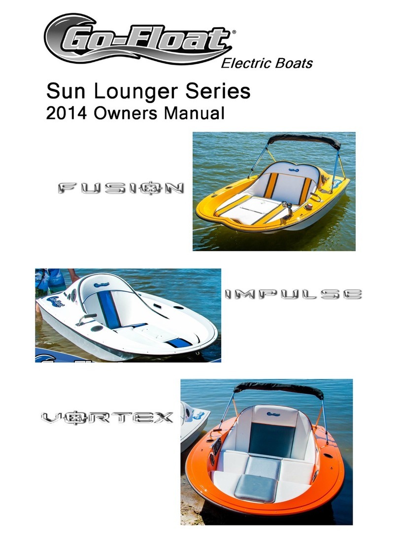 Go-Float Sun Lounger Fusion User manual