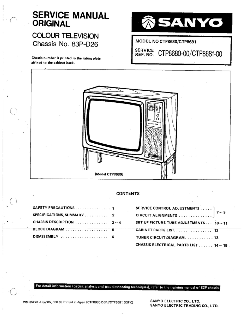 Sanyo CTP8680 User manual