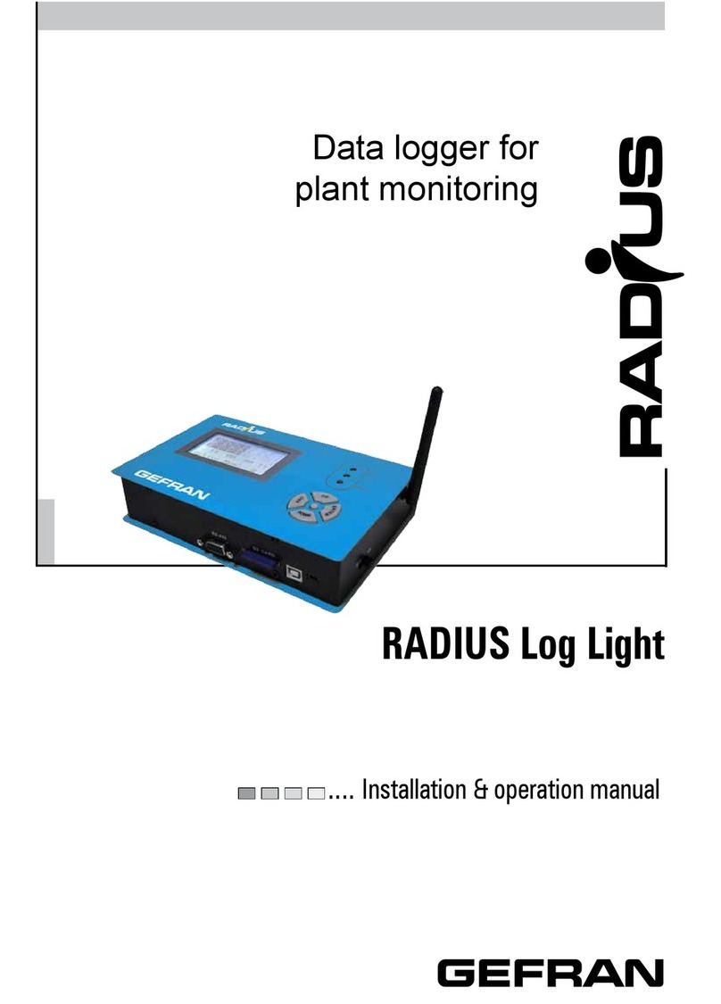 gefran RADIUS User manual