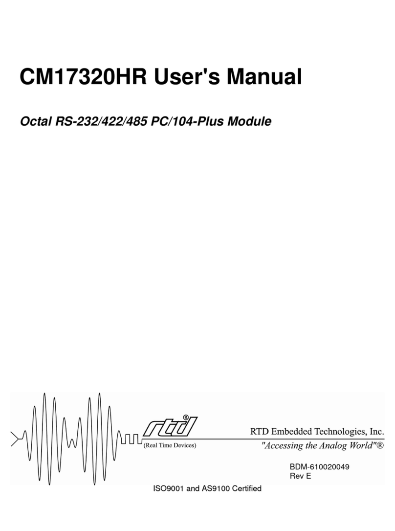 rtd CM17320HR user manual