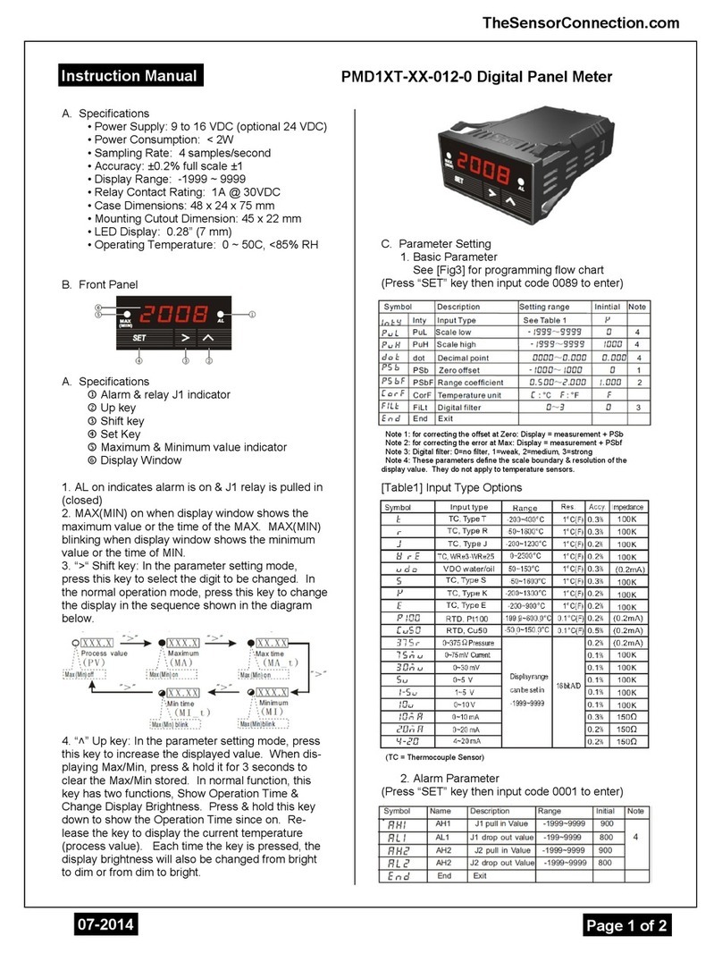The Sensor Connection PMD1XT-XX-012-0 Series instruction manual