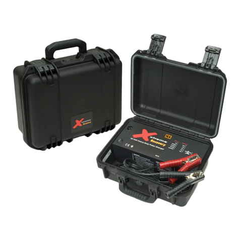 PulseTech Xtreme Recovery User manual