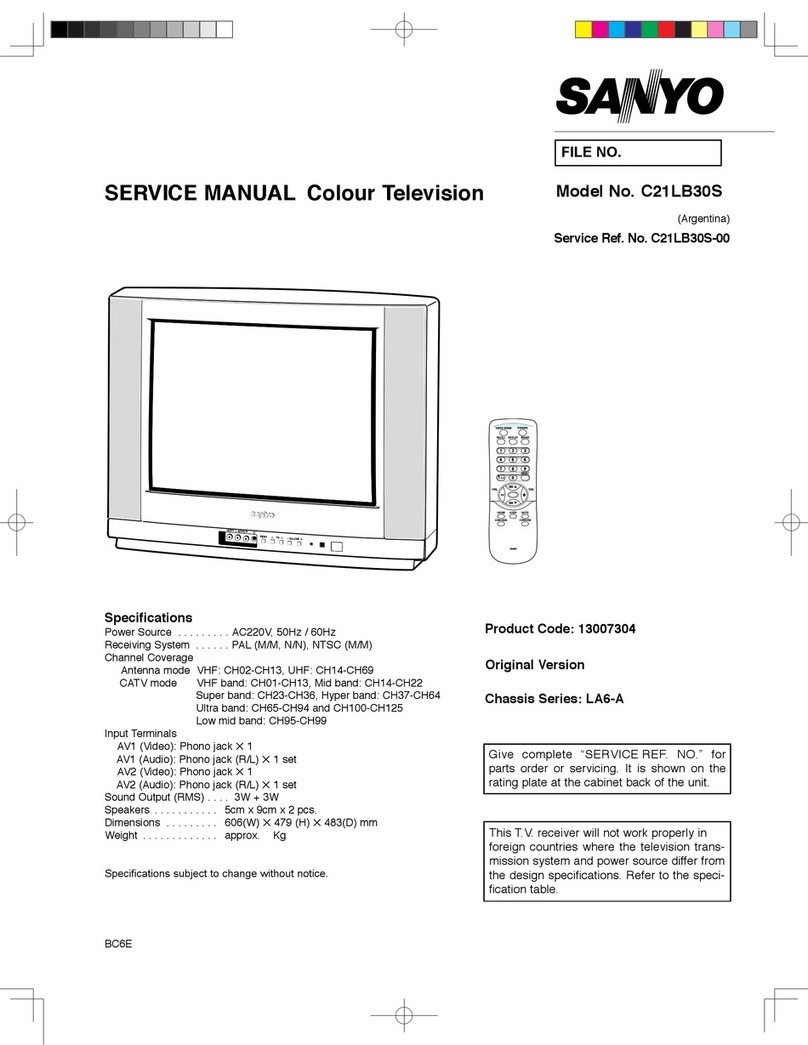 Sanyo C21LB30S User manual Sanyo C21LB30S User manual