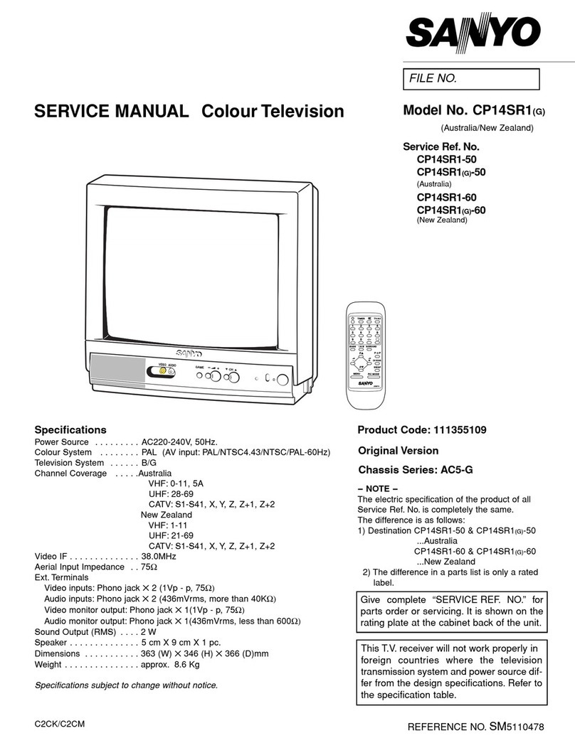 Sanyo CP14SR1(G) User manual Sanyo CP14SR1(G) User manual
