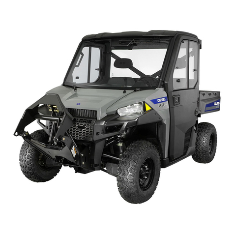 Polaris BRUTUS Guide