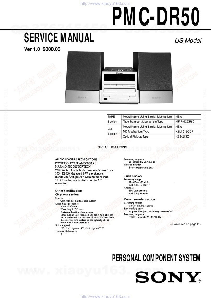 Sony PMC-DR50 Service manual