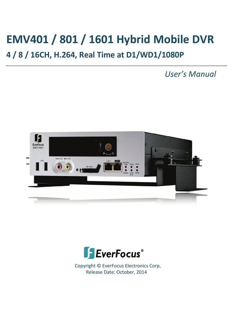 EverFocus EMV401 user manual