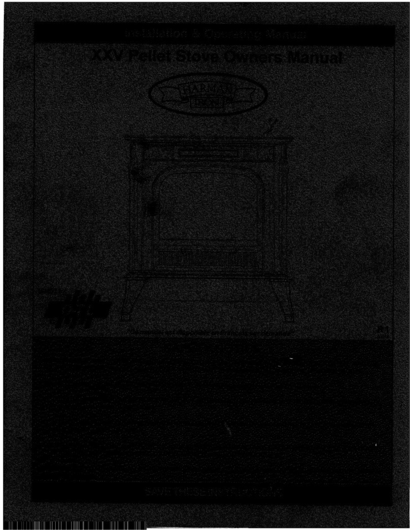 Harman XXV User manual