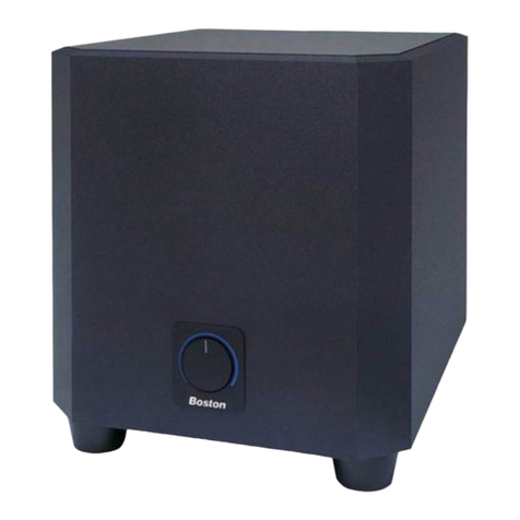 Boston PV500 User manual