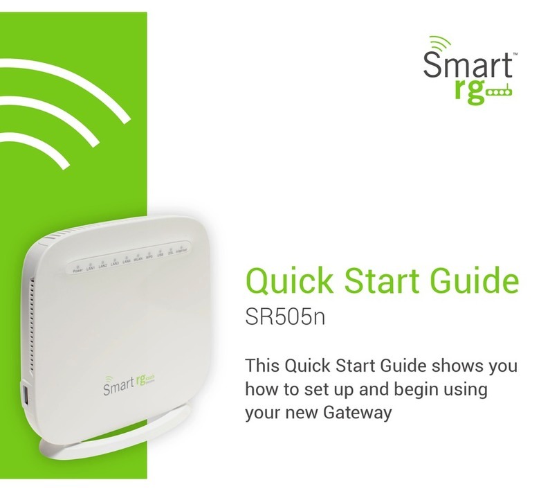 SmartRG SR505n quick start guide