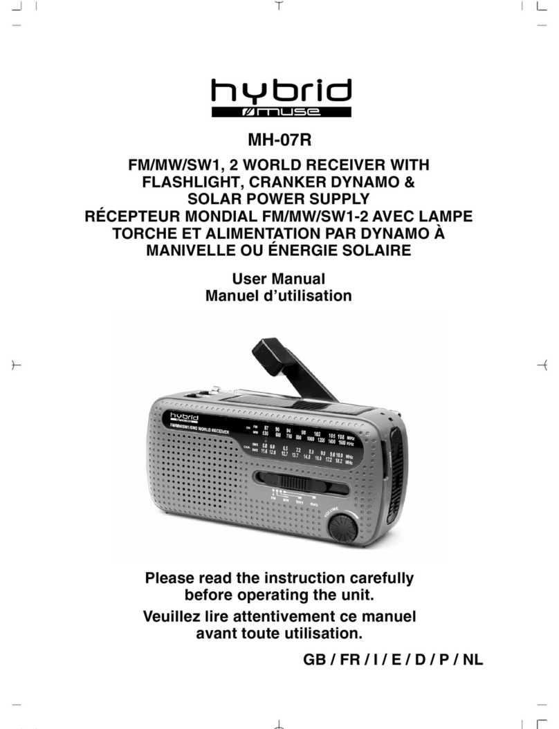 Hybrid+ MH-07R User manual