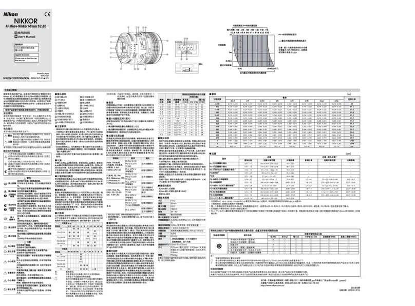 Nikon AF Micro-Nikkor 60 mm f/2.8D user manual