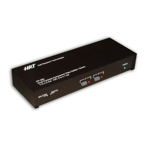 Hall Research Technologies CP-200 User manual