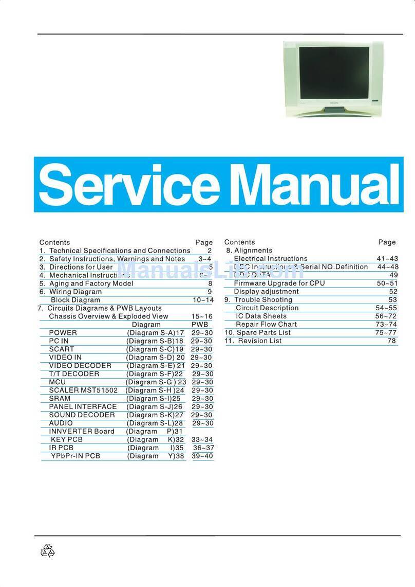 Philips 20TA1000/93 User manual