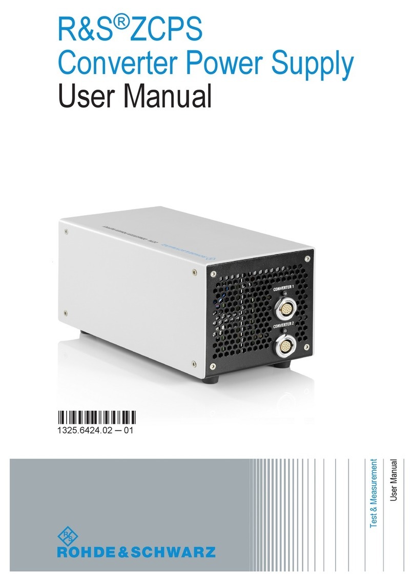 R&S ZCPS user manual