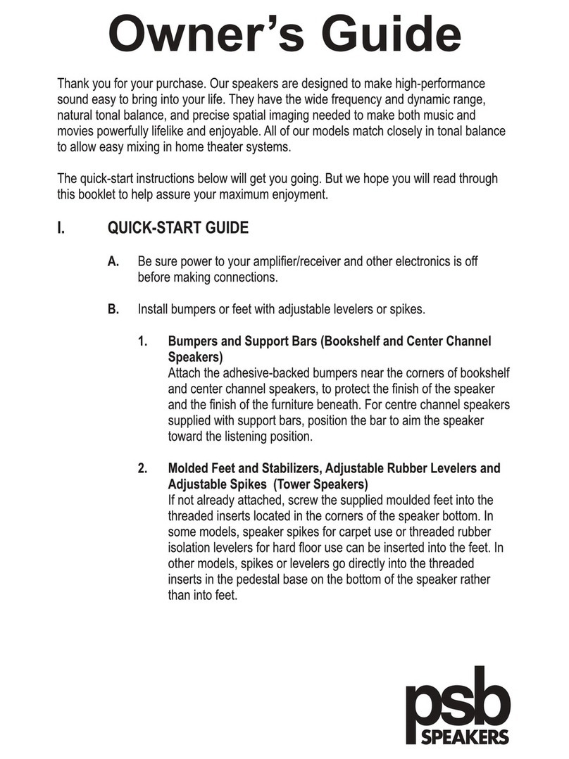PSB 760IMGNT User manual