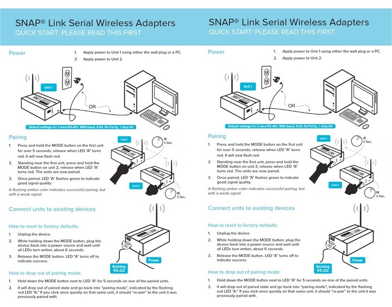Synapse SNAP User manual
