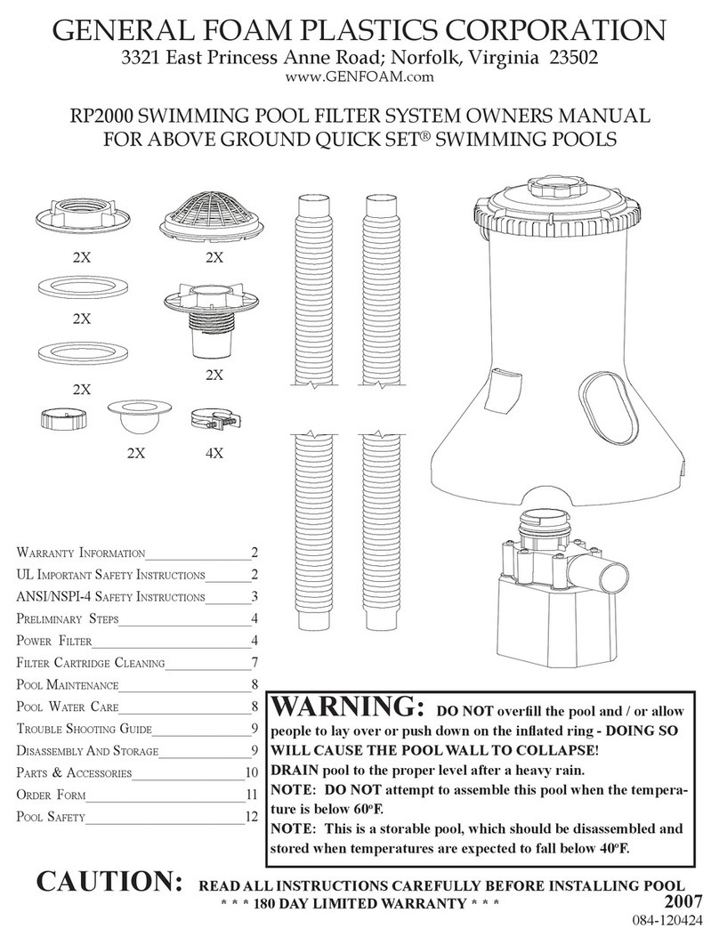 General Foam Plastics RP2000 User manual