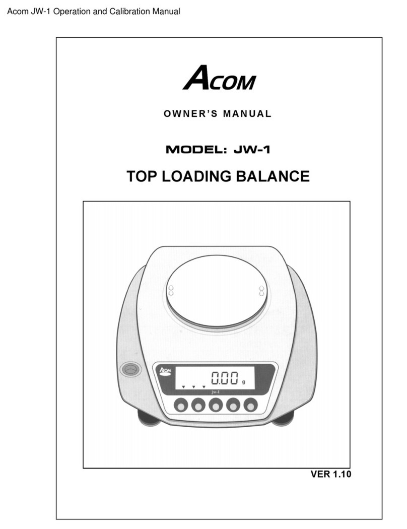 Acom JW-1 User manual
