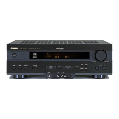 Yamaha RX-V420 User manual