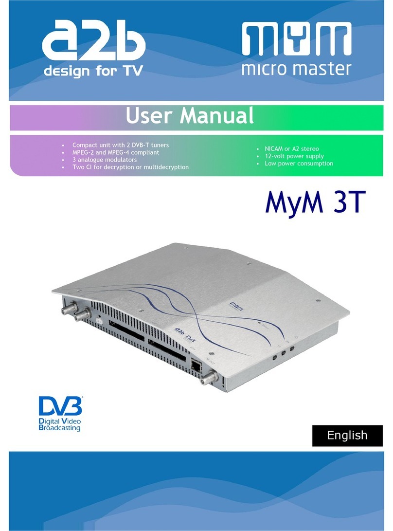 A2B Electronics MyM micro master 3T user manual
