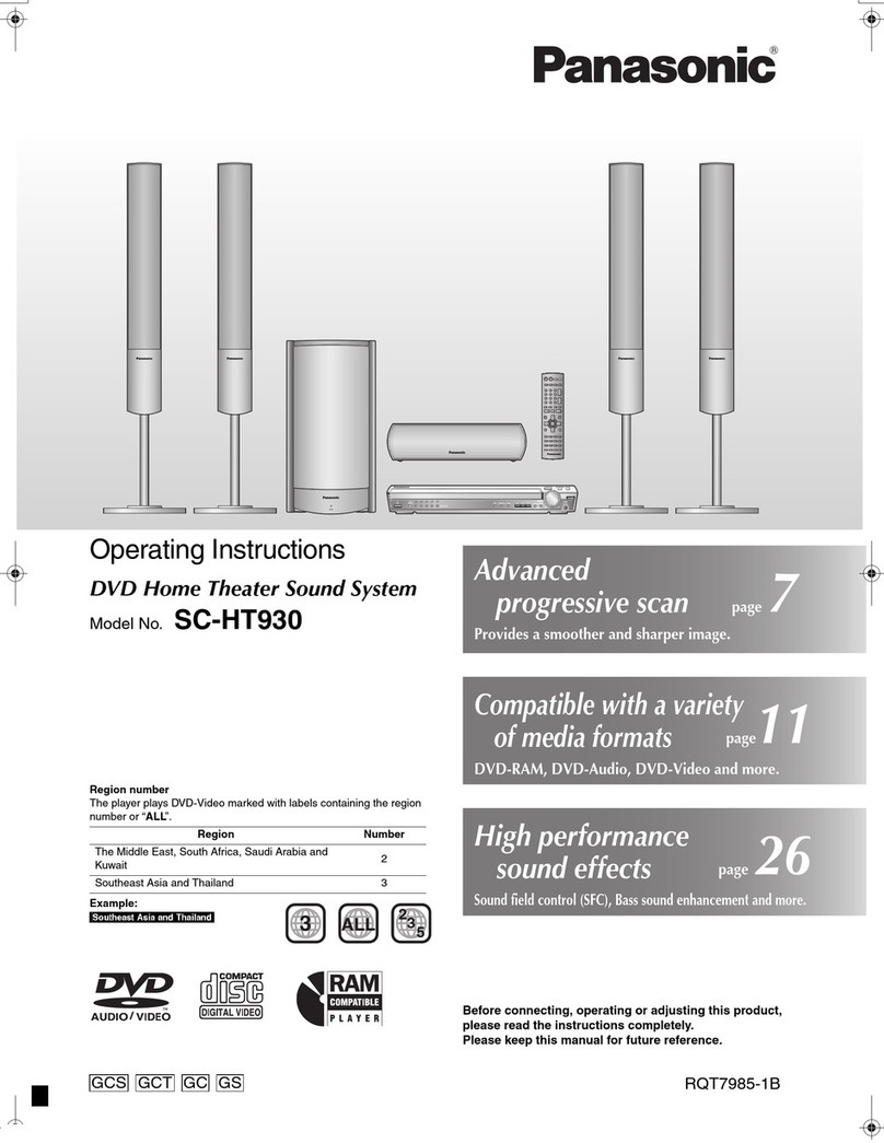 Panasonic SCHT930 - DVD THEATER RECEIVER User manual