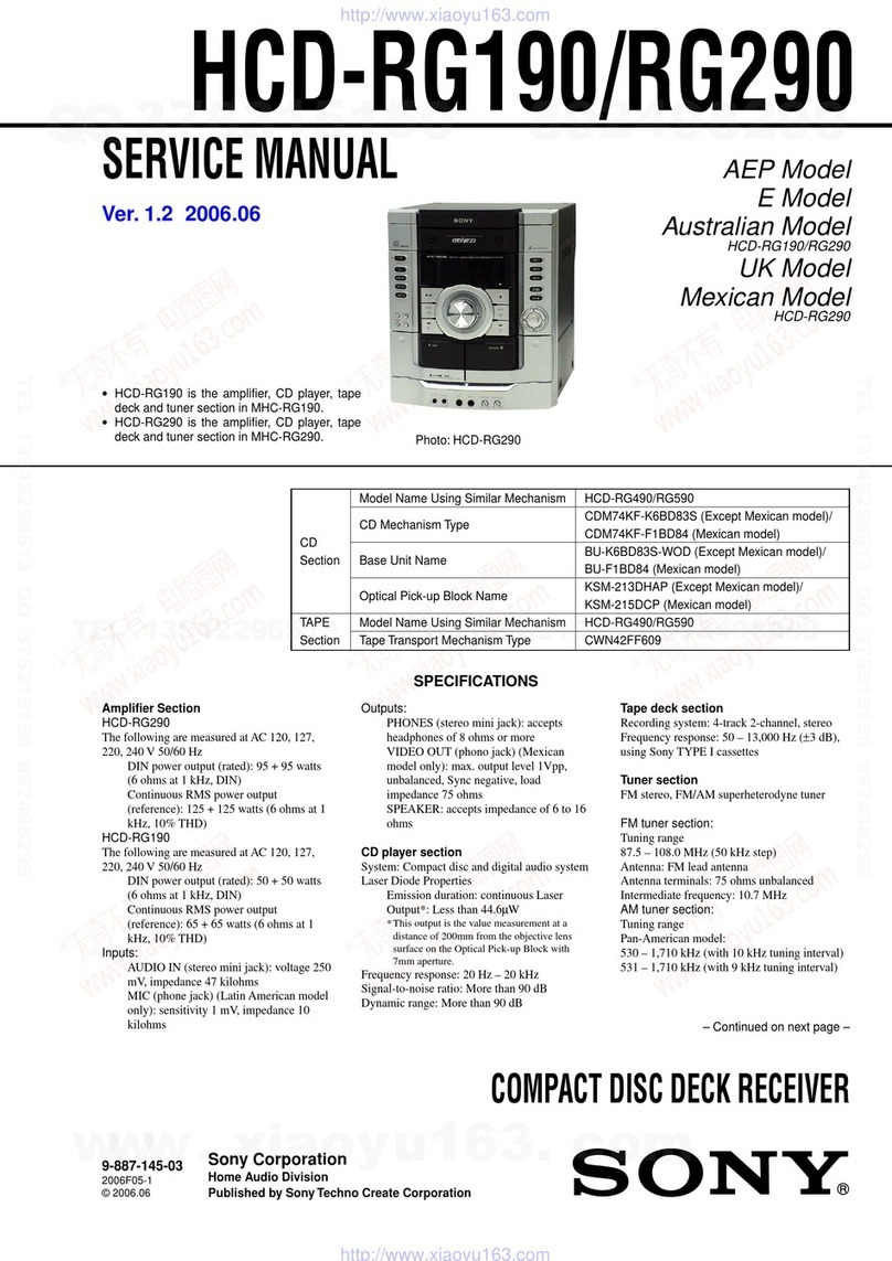 Sony HCD-RG190 User manual