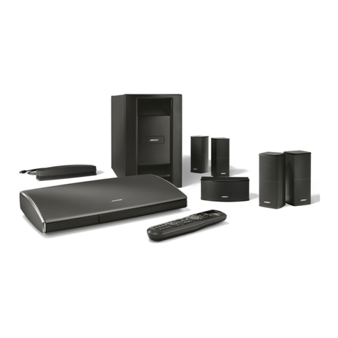Bose Lifestyle 525 Series III Setup guide
