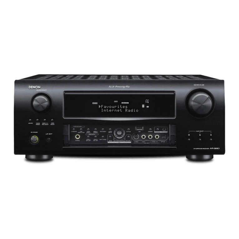 Denon AVR-3808CI User manual
