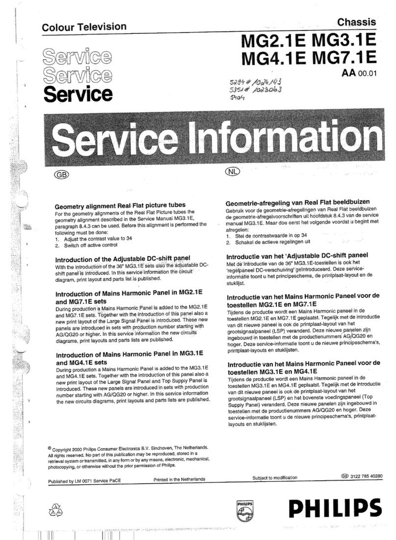 Philips MG2.1E User manual