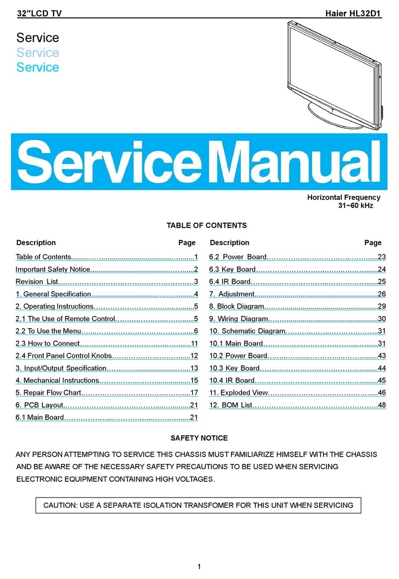 Haier HL32D1 User manual