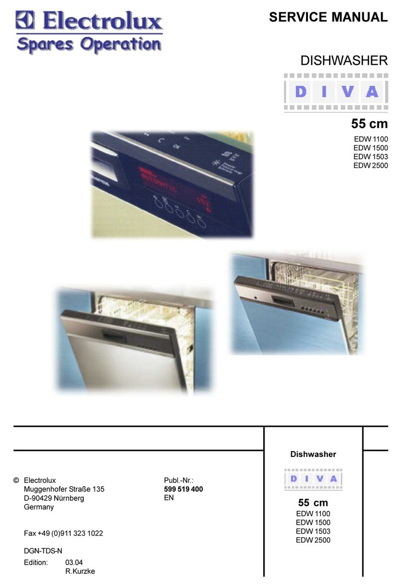 Electrolux EDW 1100 User manual