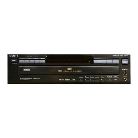 Sony CDP-C425 User manual Sony CDP-C425 User manual