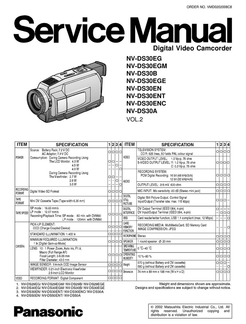 Panasonic NV-DS30EG User manual Panasonic NV-DS30EG User manual