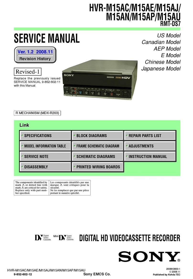 Sony HVR-M15AC User manual