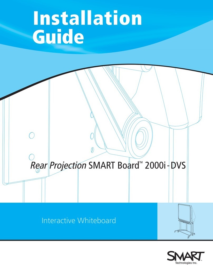 SMART 2000i-DVS User manual