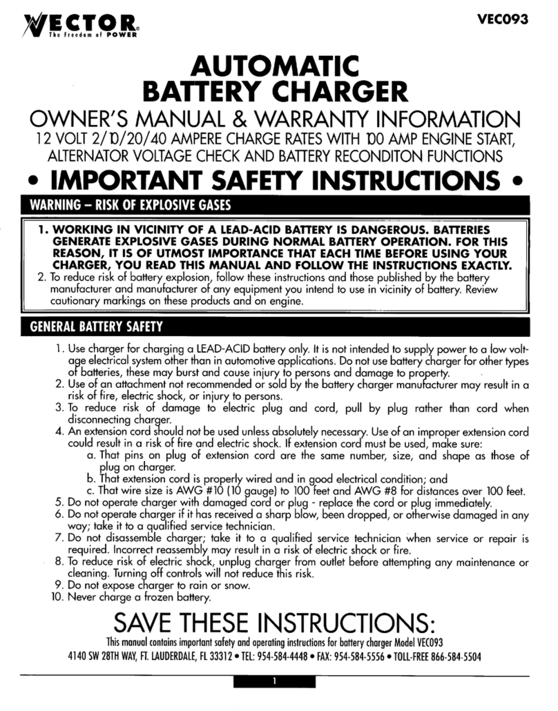 Vector VEC093 Instruction Manual