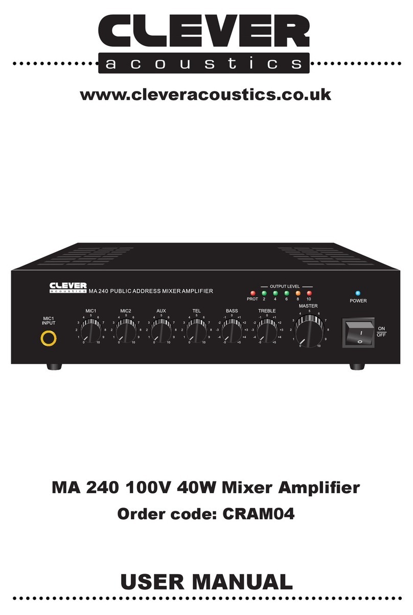 Clever Acoustics CRAM04 User manual