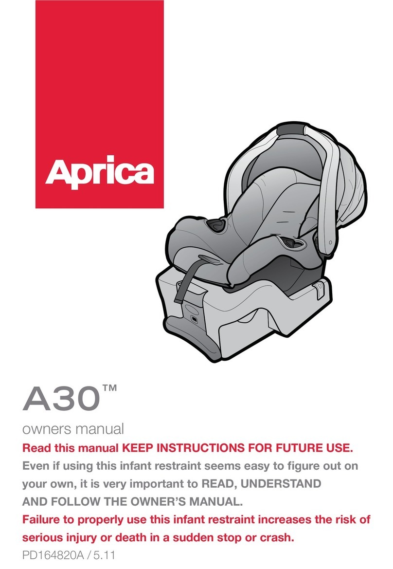 Aprica A30 User manual