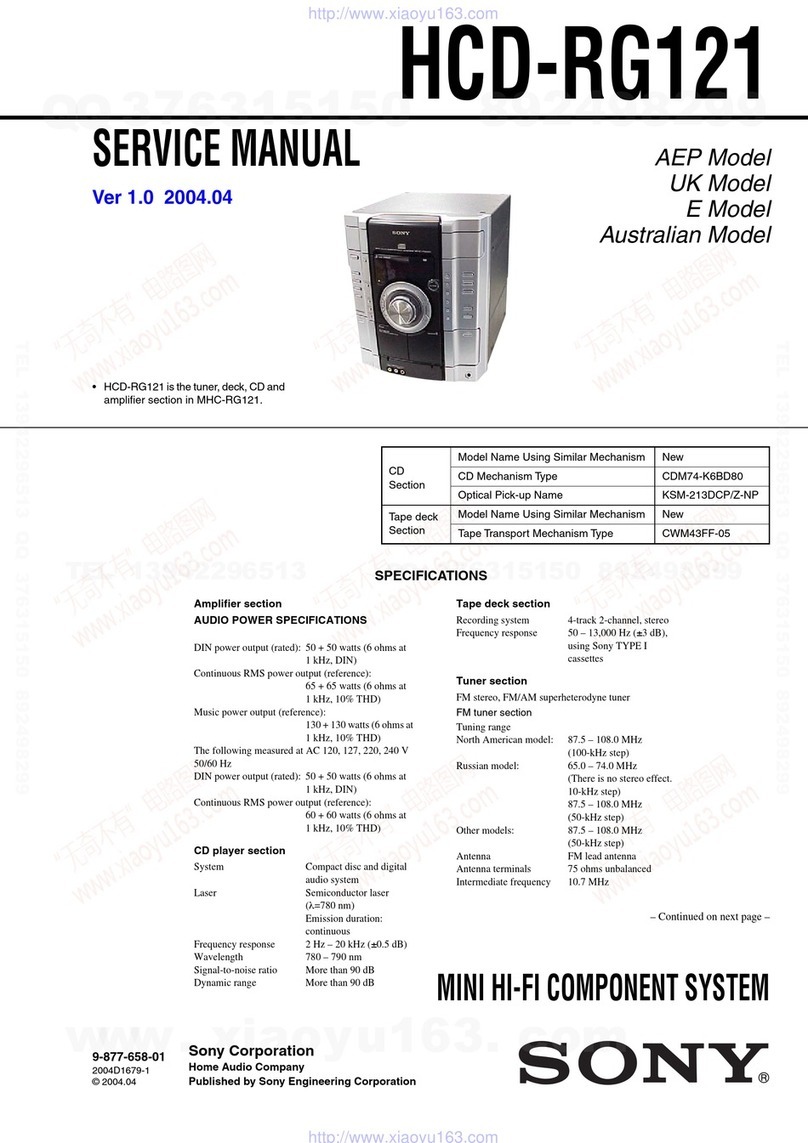 Sony HCD-RG121 Service manual