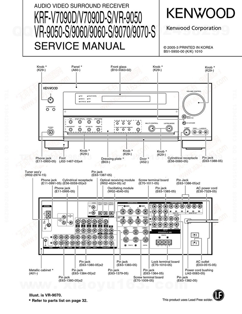 Kenwood KRF-V7090D User manual