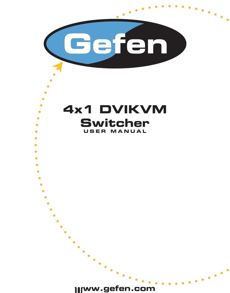 Gefen 4x1 DVIKVM Switcher series User manual