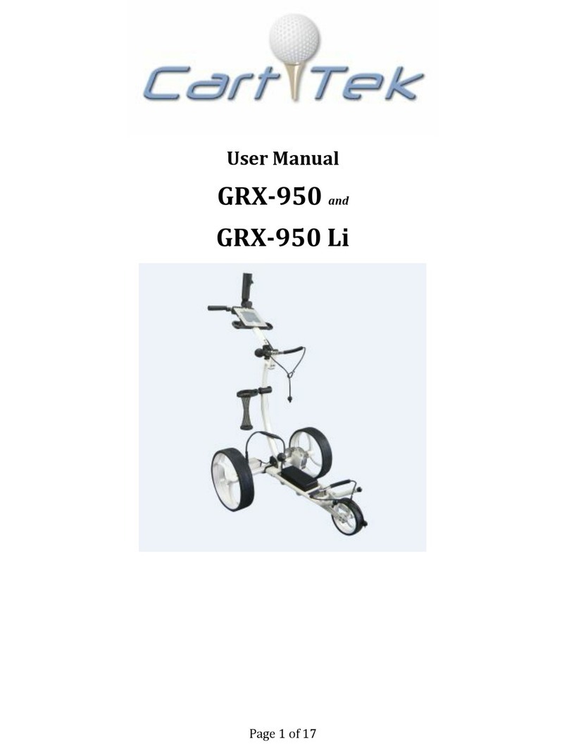Cart-Tek GRX-950 User manual