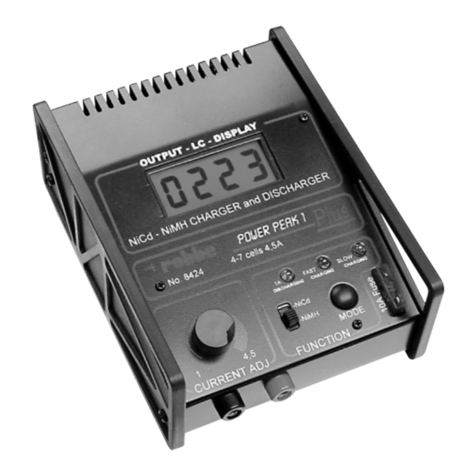 ROBBE Power Peak 1 Plus User manual