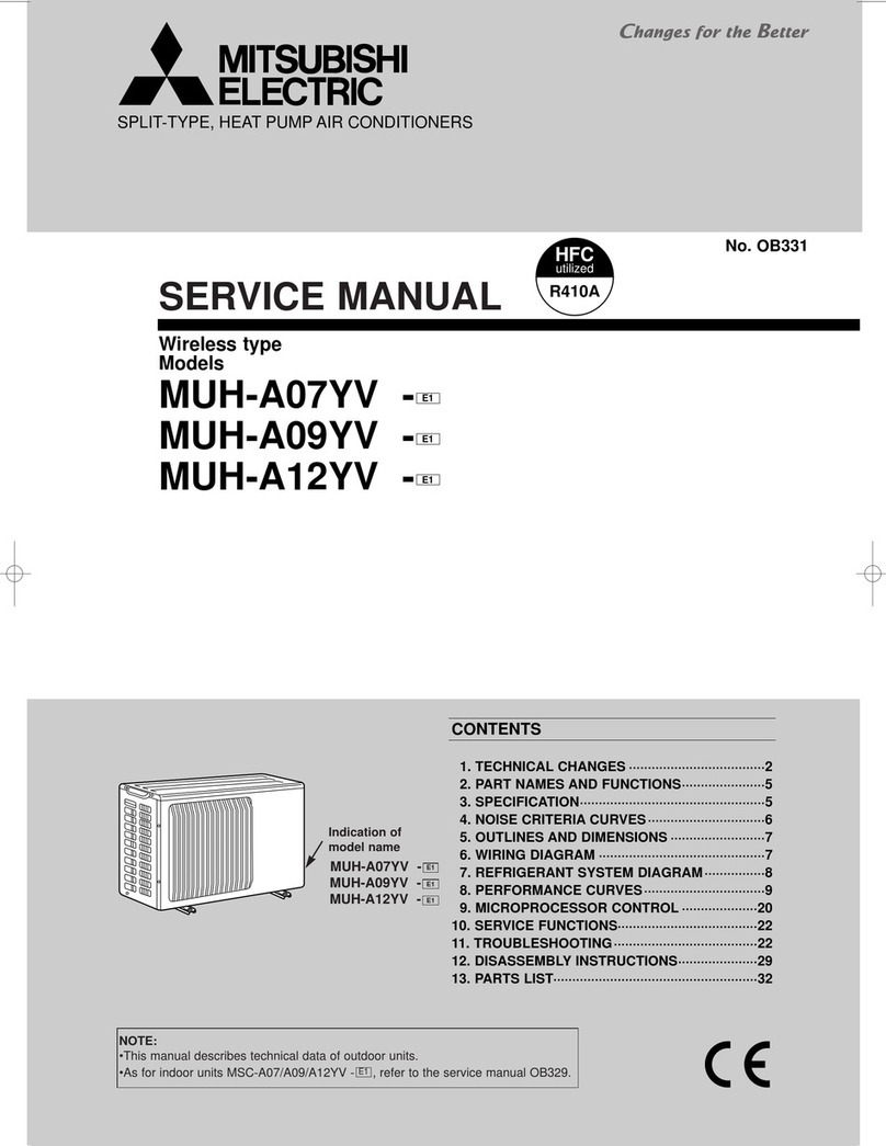 Mitsubishi Electric MUH-A07YV-E1 User manual