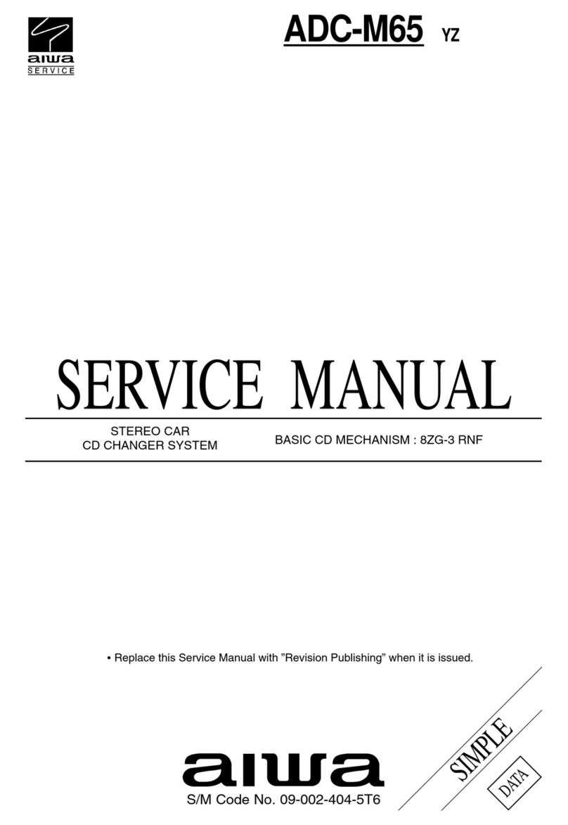 Aiwa ADC-M65 YZ Service manual