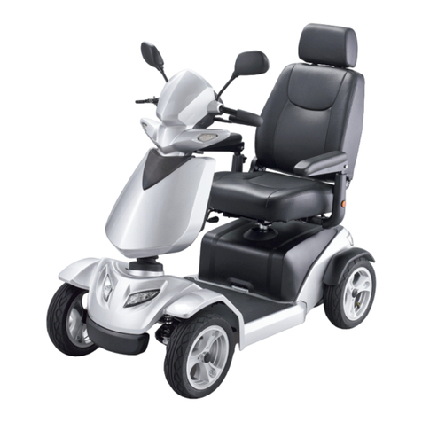 Rascal Ventura User manual