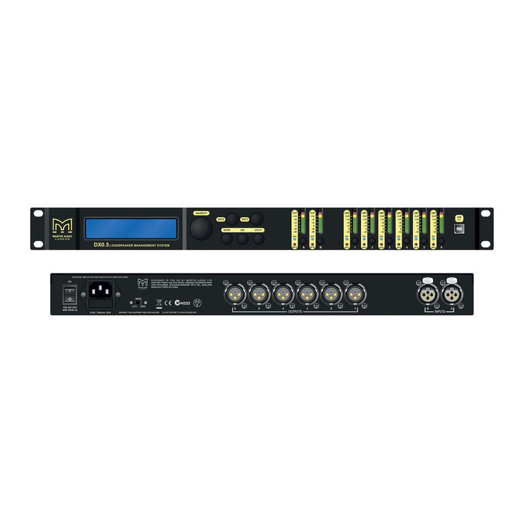 Martin Audio DX0.5 User manual