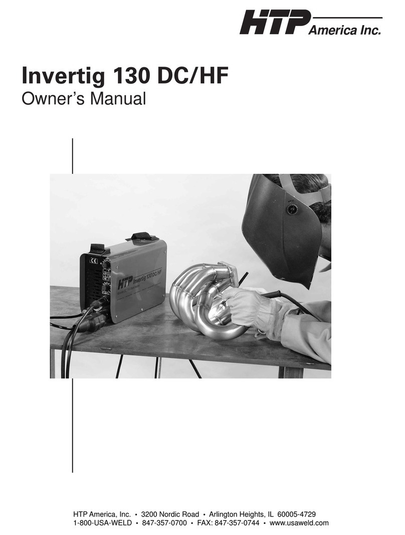 HTP Invertig 130 DC/HF User manual