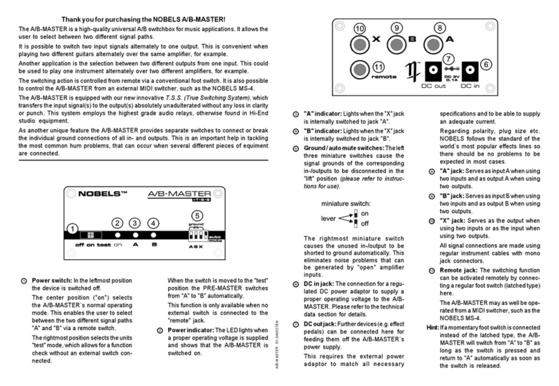 Nobels A/B-MASTER owner's manual
